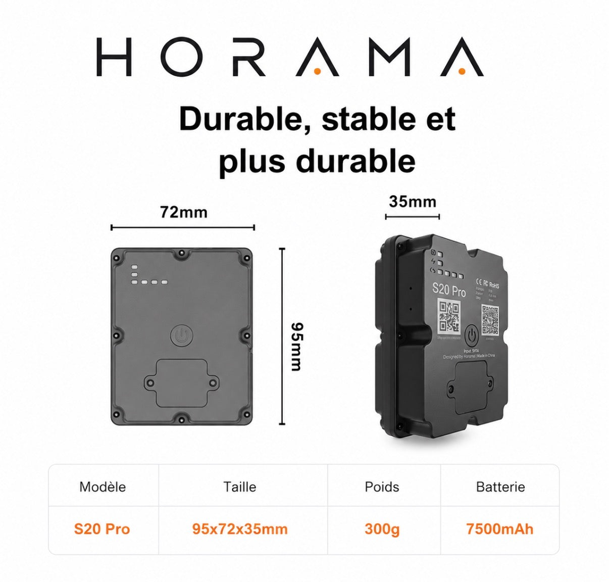 Traceur GPS Magnétique.