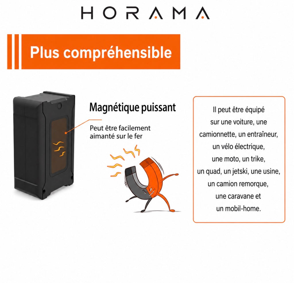 Mini Traceur GPS